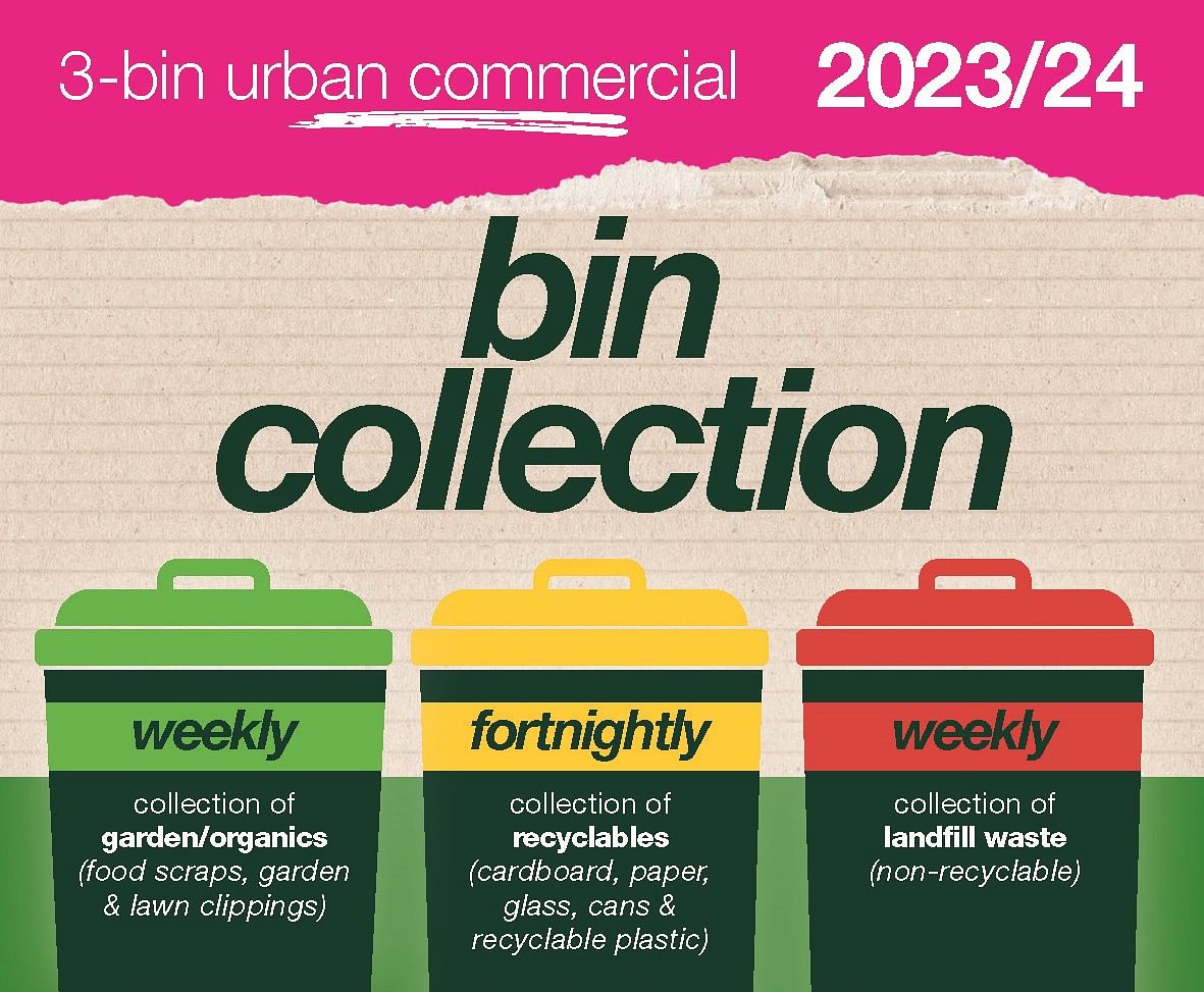 3 bin urban commercial collections - garden organics weekly, recyclables fortnightly and landfill waste weekly